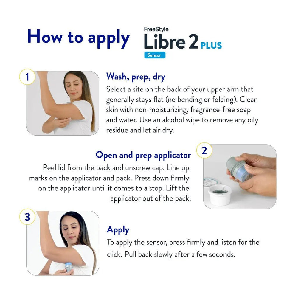 FreeStyle Libre 2 Plus Sensor UAE – Real - Time Glucose Monitoring System - E11 Store