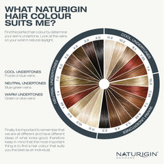 E11 Store, NATURIGIN