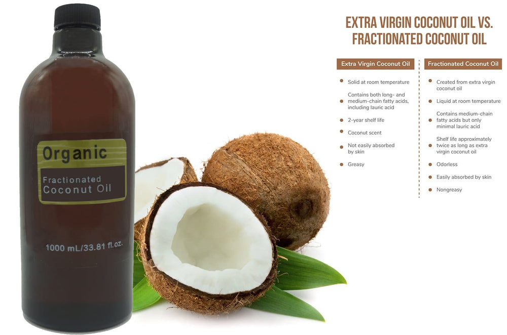 E11 Store, Organic Fractionated Coconut Oil