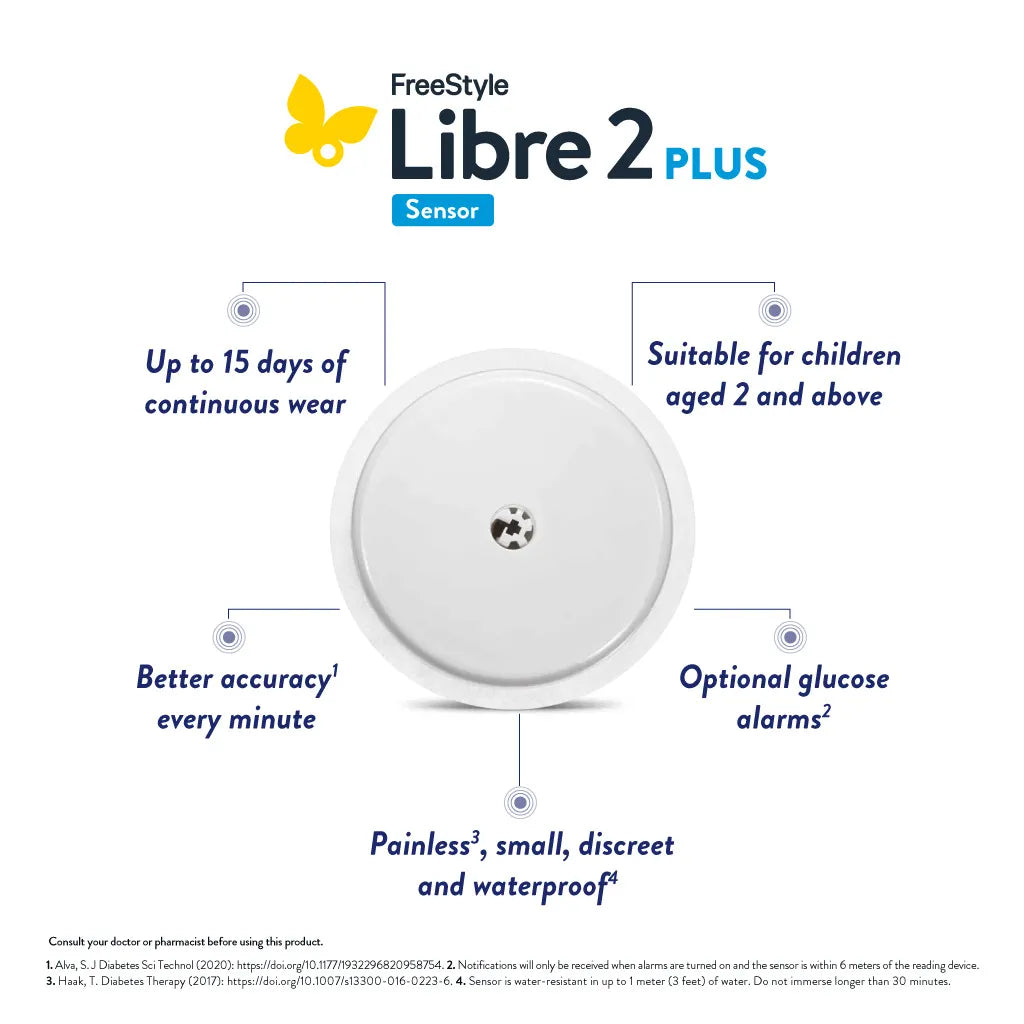 FreeStyle Libre 2 Plus Sensor UAE – Real-Time Glucose Monitoring System