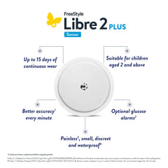 FreeStyle Libre 2 Plus Sensor UAE – Real-Time Glucose Monitoring System