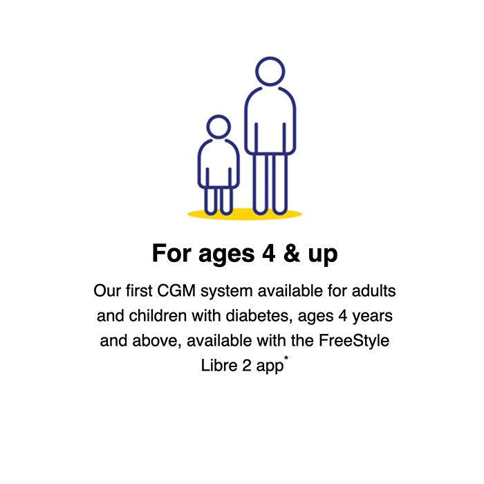 Abbott FreeStyle Libre 2 Sensor – Real-time glucose monitoring device available in UAE