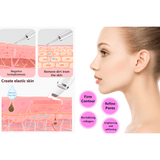 Ultrasonic Skin Scrubber – Deep Facial Cleansing & Exfoliation Tool - E11 Store
