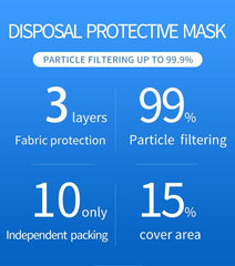 Face Mask Multilayer Protective