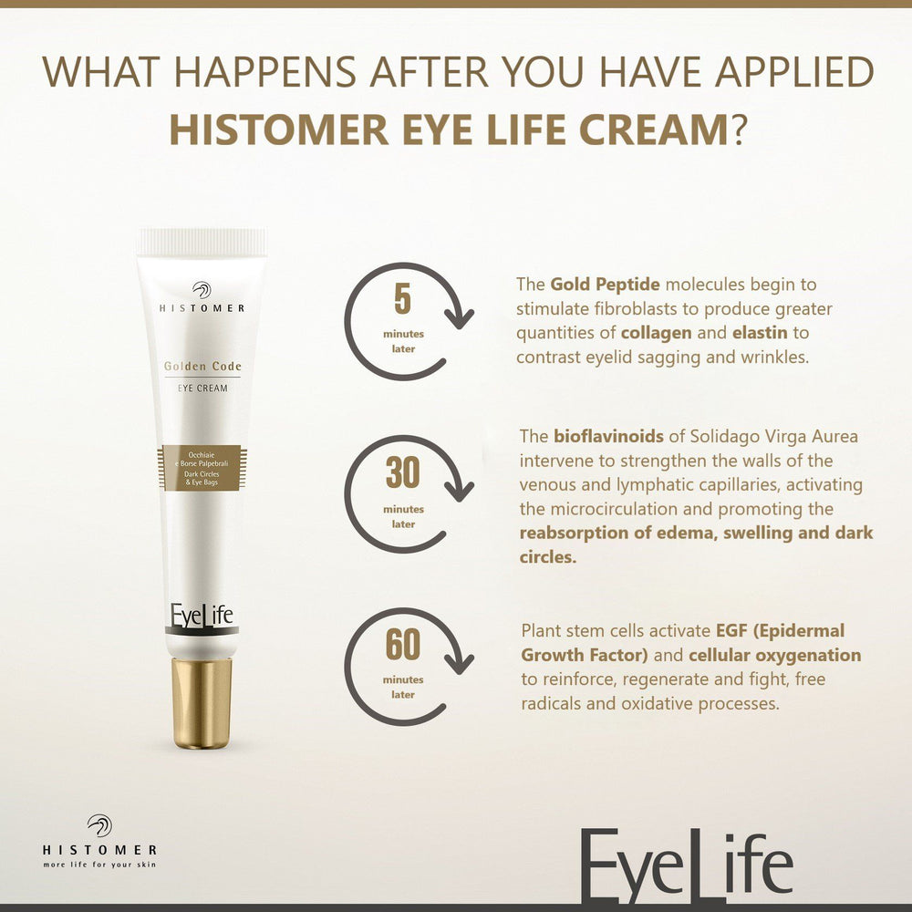 Eye Life Golden Code Eye Cream – Dark Circle & Puffiness Treatment - E11 Store