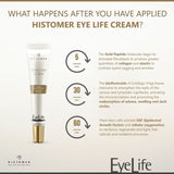 E11 Store, Histomer Eye Life Golden Code Eye Cream